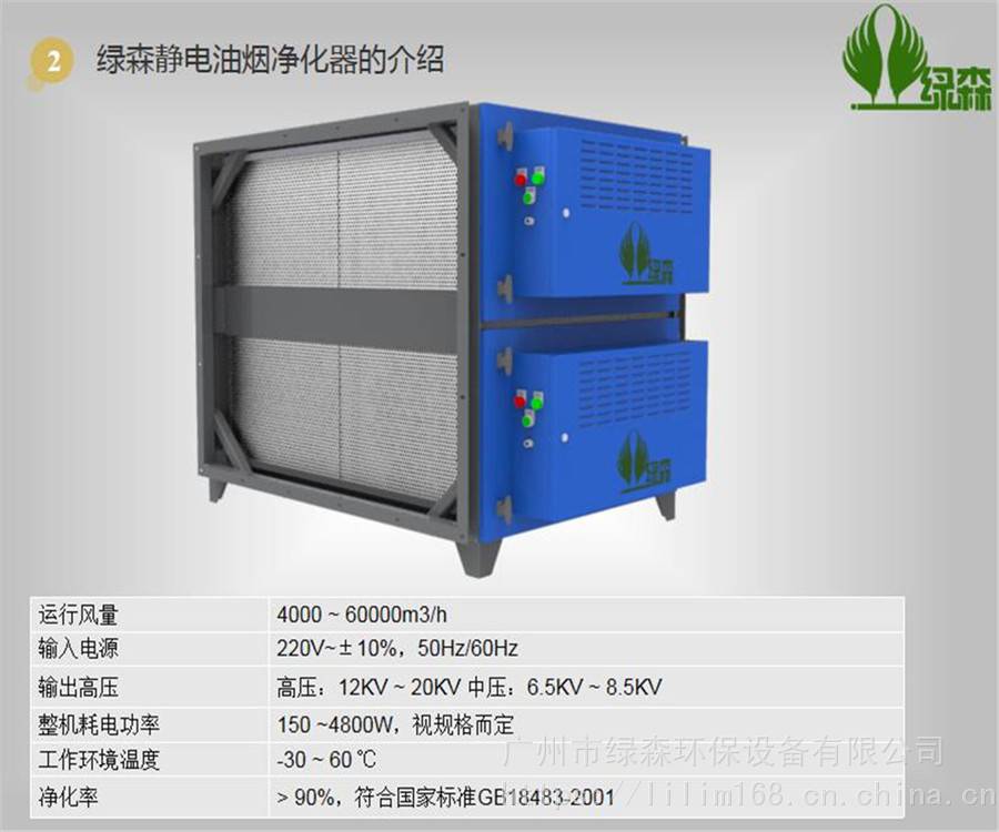 2019年油烟净化器十大品牌排行榜JBO竞博(图1)